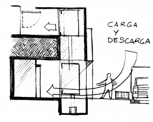 Croquis_CargaDescarga_BR